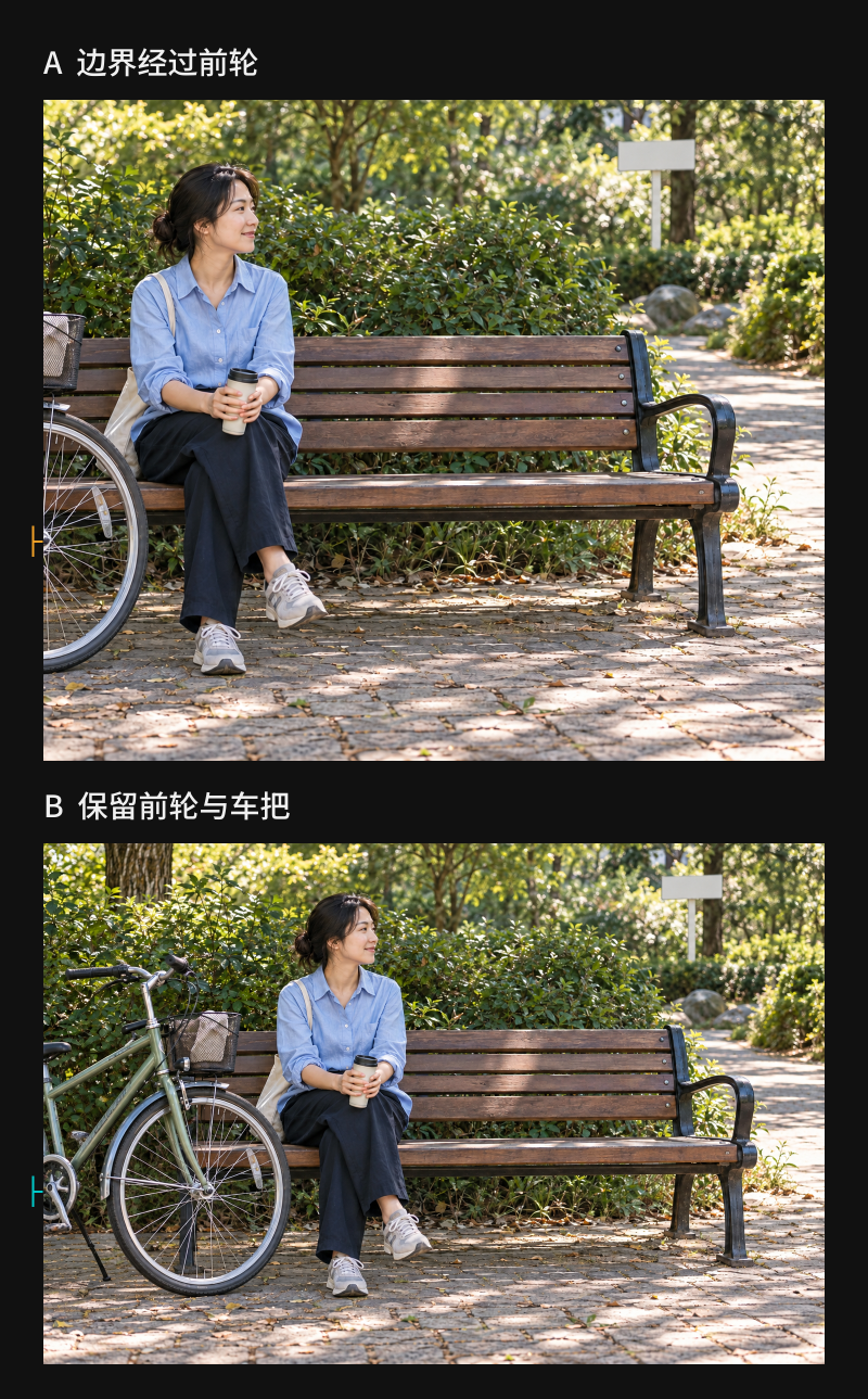 同一模拟底图的左侧裁切对照：A 截断前轮，B 保留完整前轮和车把