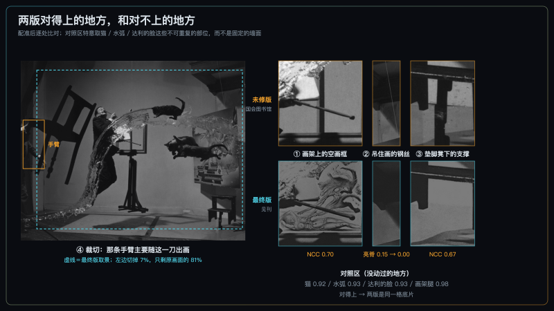 两版对得上的地方，和对不上的地方
